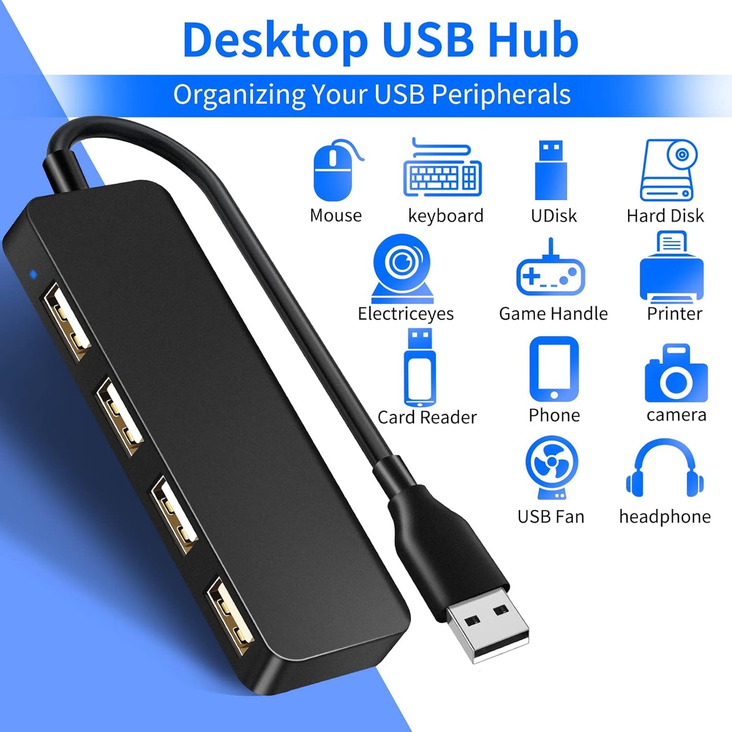USB Hub - 4 Port USB Splitter USB 2.0 Hub Expander