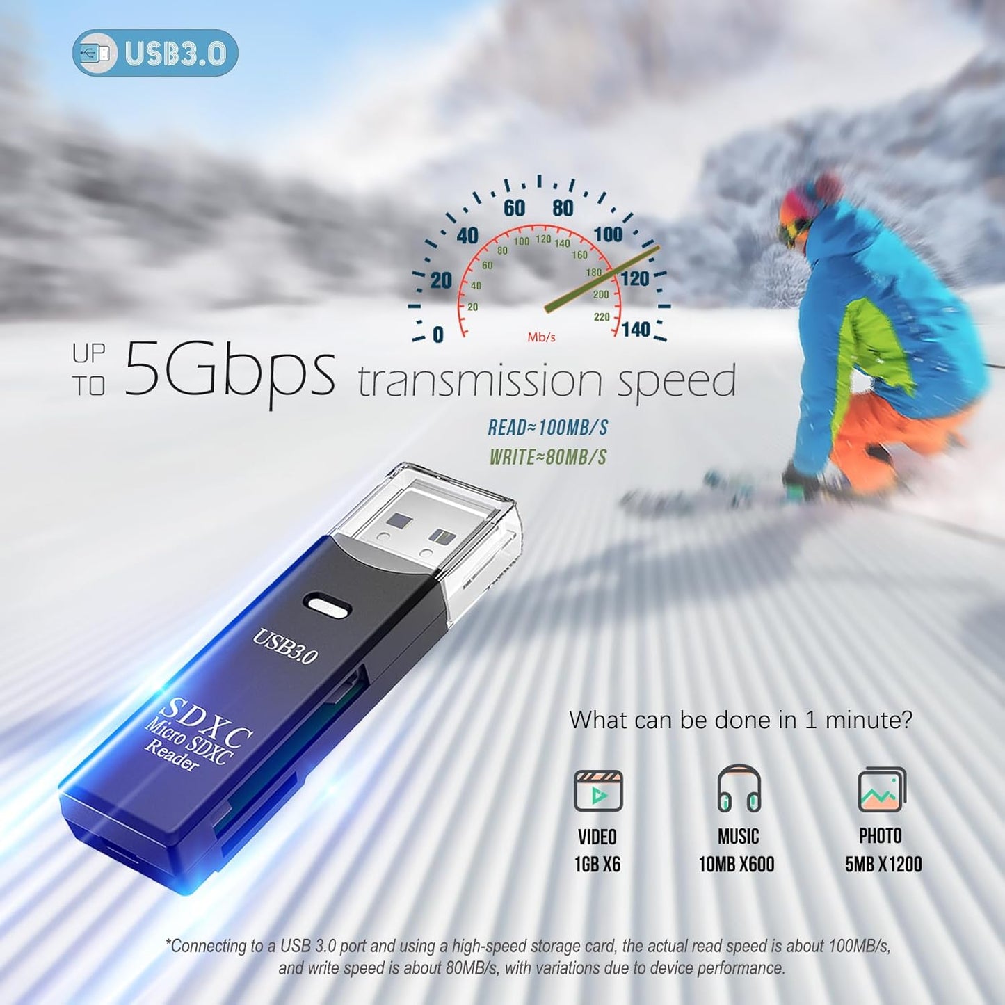USB3.0 Micro SD Card Reader